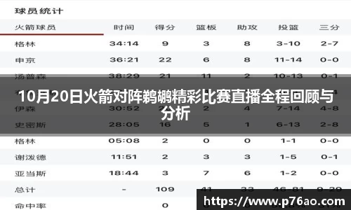 10月20日火箭对阵鹈鹕精彩比赛直播全程回顾与分析