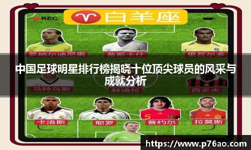 中国足球明星排行榜揭晓十位顶尖球员的风采与成就分析