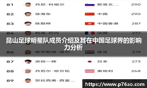 昆山足球明星队成员介绍及其在中国足球界的影响力分析